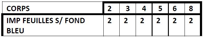 La répartition des tailles de ALFEY B 2-8 sera rapidement en ligne mais reste disponible sur demande.